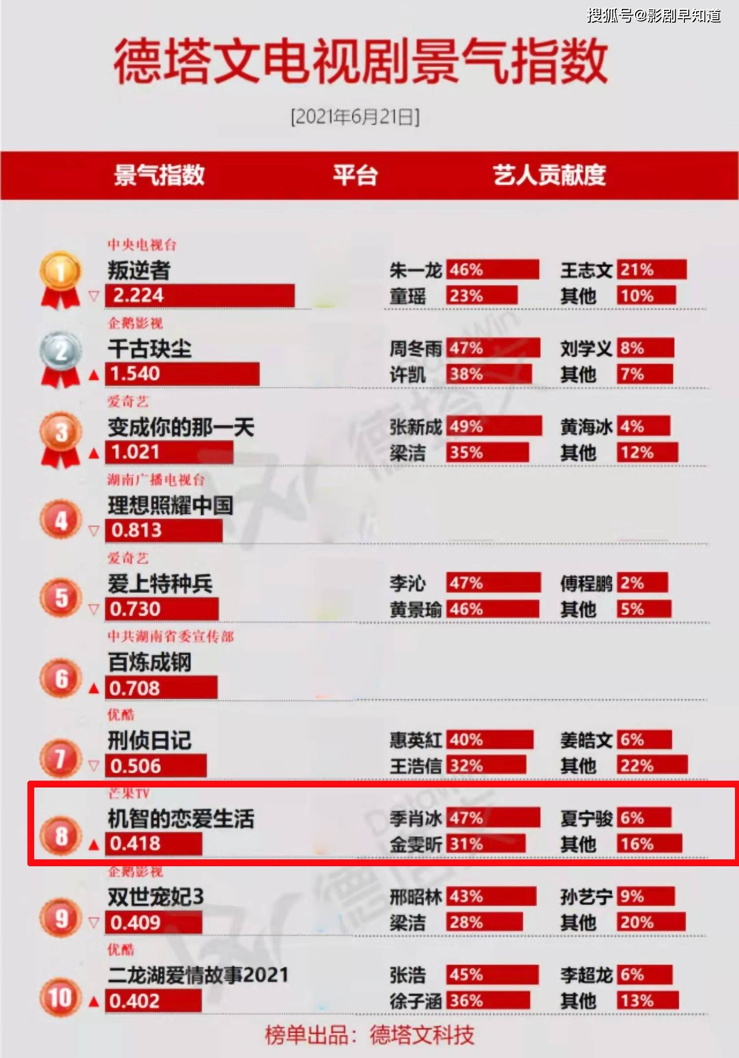 2024正版新奥管家婆澳门,实证分析细明数据_YYK55.450超级版