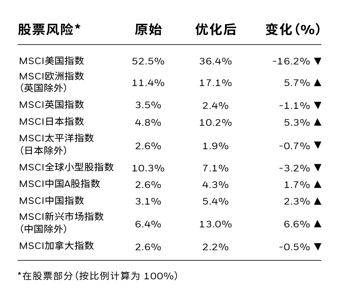 2024年澳门开奖结果记录,现况评判解释说法_NDU55.183开放版
