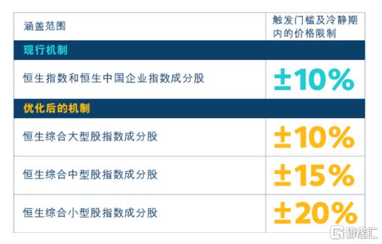 今晚香港出什么的生肖,机制评估方案_IBX55.666套件版