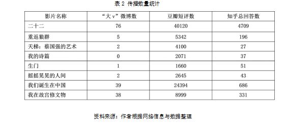2024新奥彩开奖结果记录,快速实施解答研究_ZPU55.755灵动版