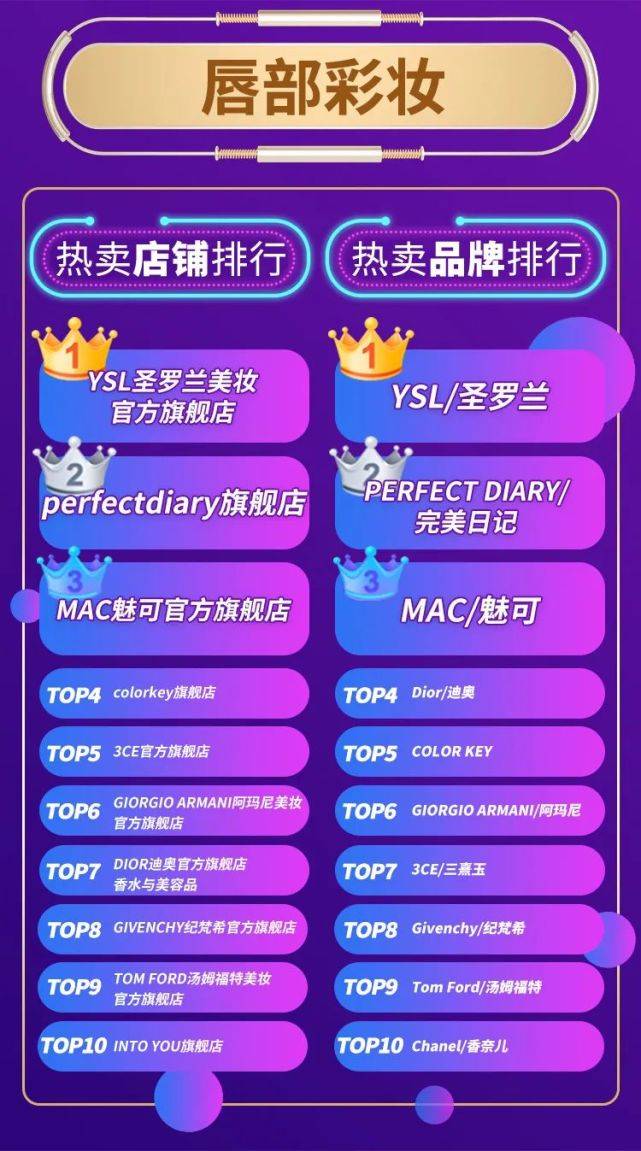 公众号微商城 第671页