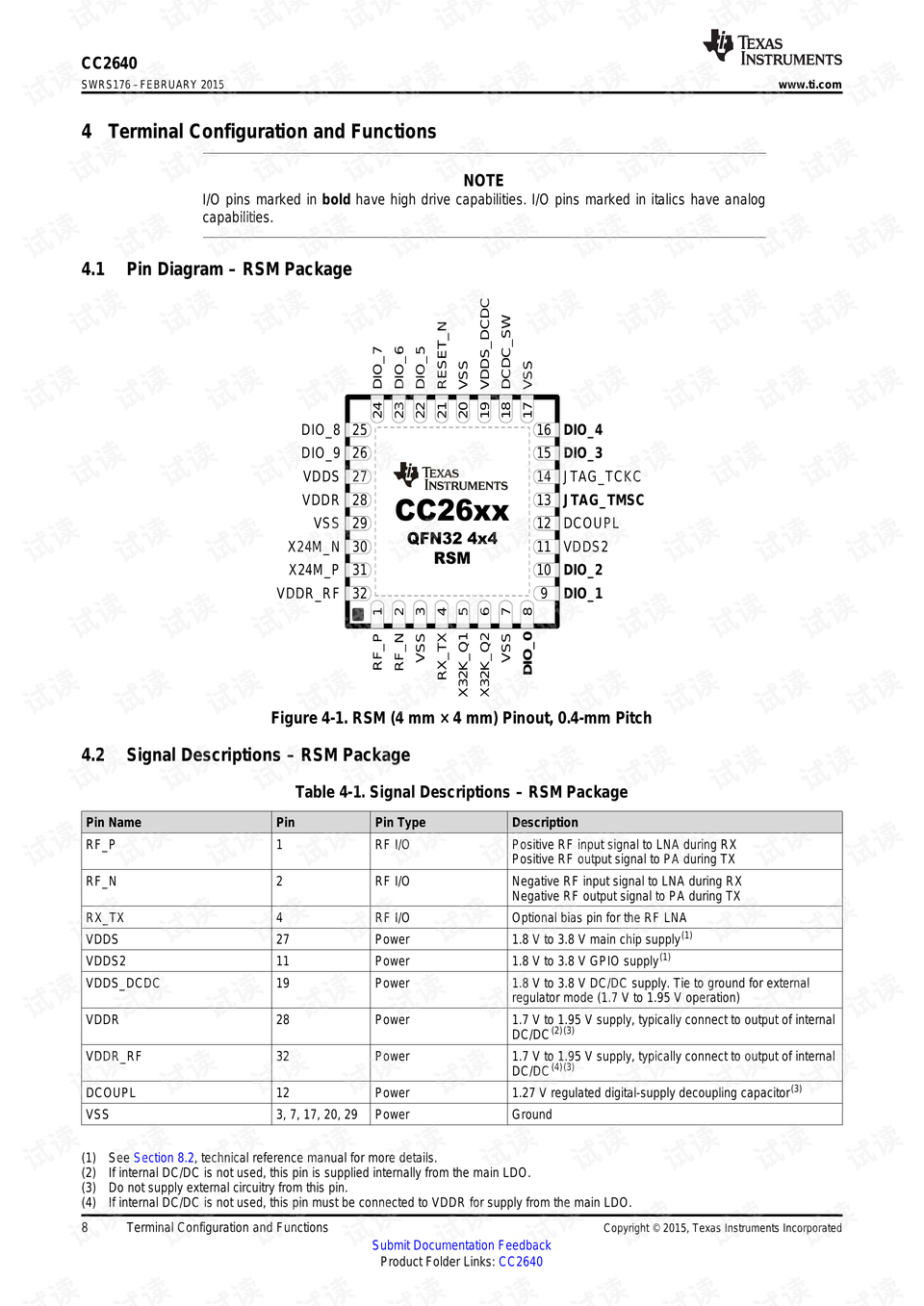 公众号微商城 第669页