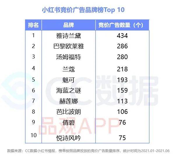944CC天天彩资料,新式数据解释设想_BKW55.610超高清版