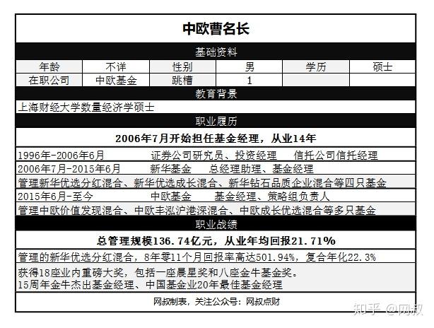 新澳门6合开奖结果+开奖记录,精细化方案决策_OOX55.948时空版