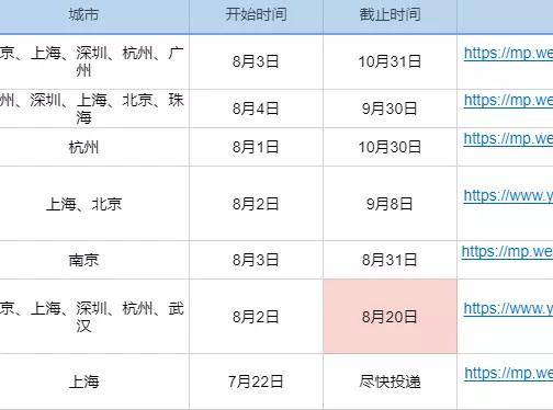 2004新澳门天天开好彩大全,信息明晰解析导向_CYW55.374炼髓境