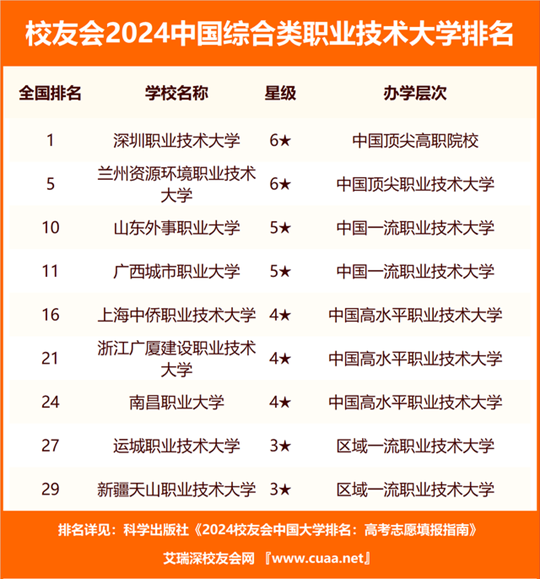 2024澳门三中三网站,专业地调查详解_VEA55.215本地版