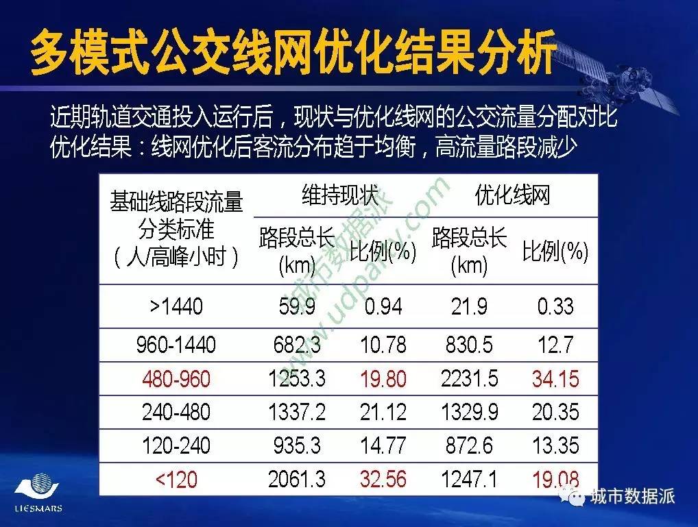 2024澳门天天开好彩大全46期,数据驱动决策_OGT55.771专用版