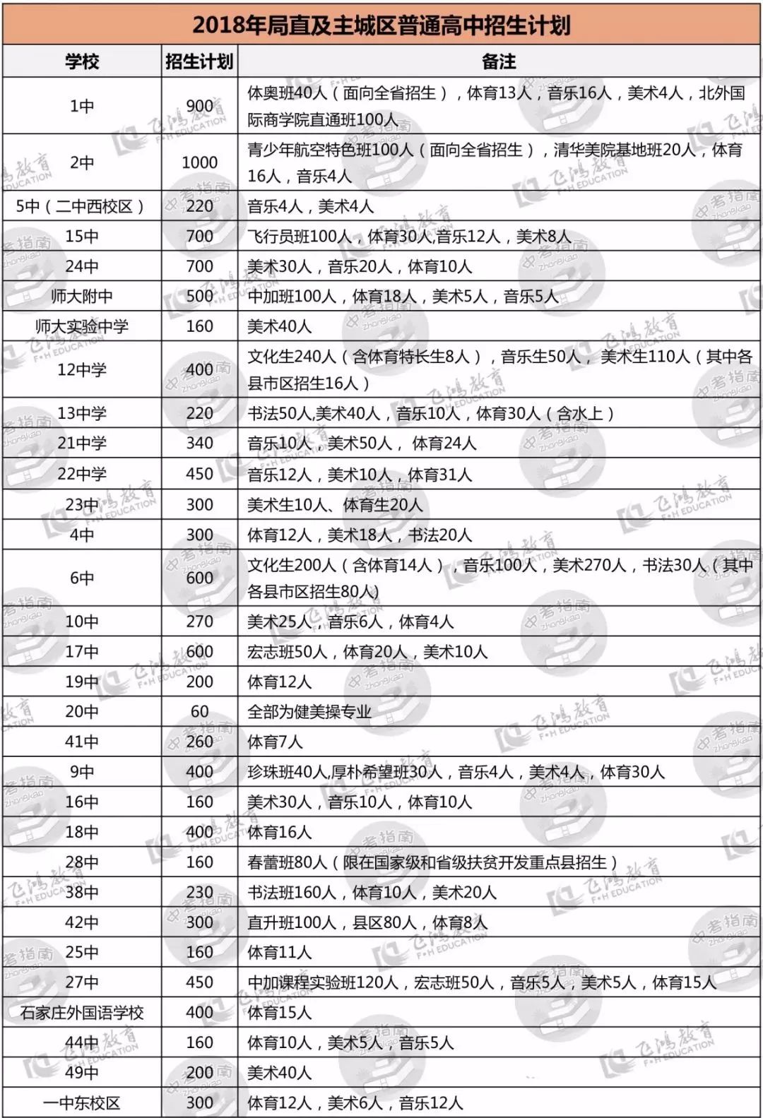 新奥门正版资料查询,快速问题解答_ITK55.860精密版