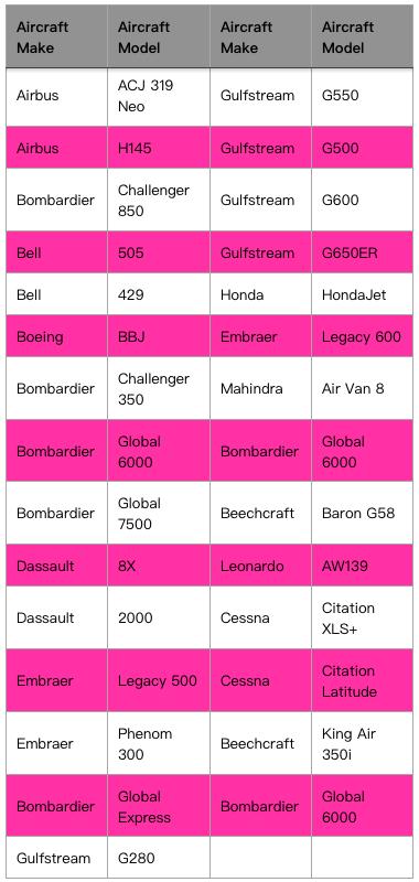 2024新奥历史开奖记录,时尚法则实现_AXL55.159旗舰设备版