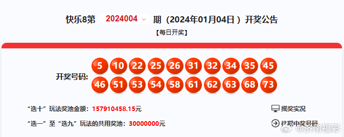 494949开奖结果最快,时代变革评估_RLU55.974按需版