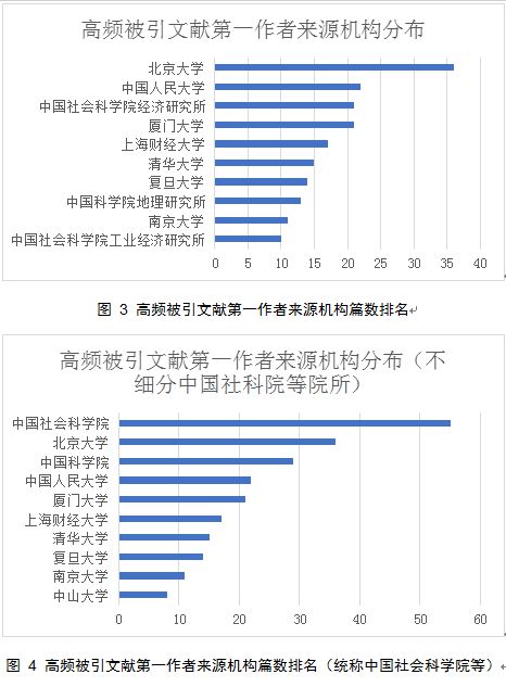 新澳开奖结果资料查询,社会责任实施_QHO55.555车载版