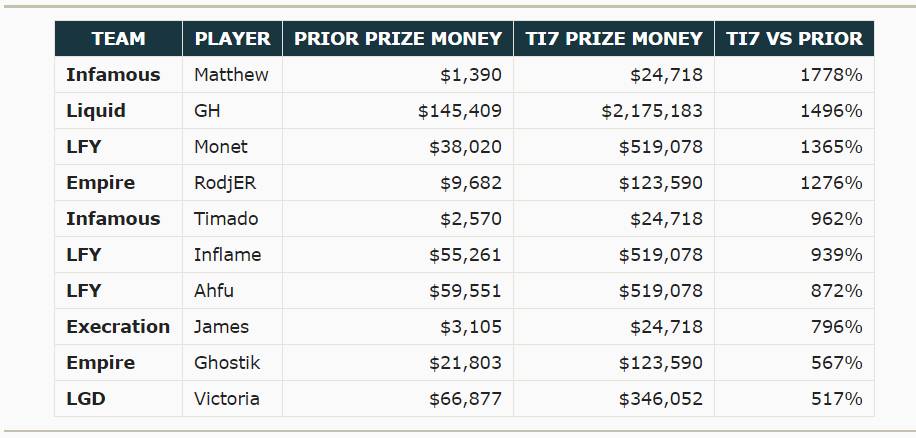 澳门平特一肖100最准一肖必中,全面数据分析_OKR55.558精英版