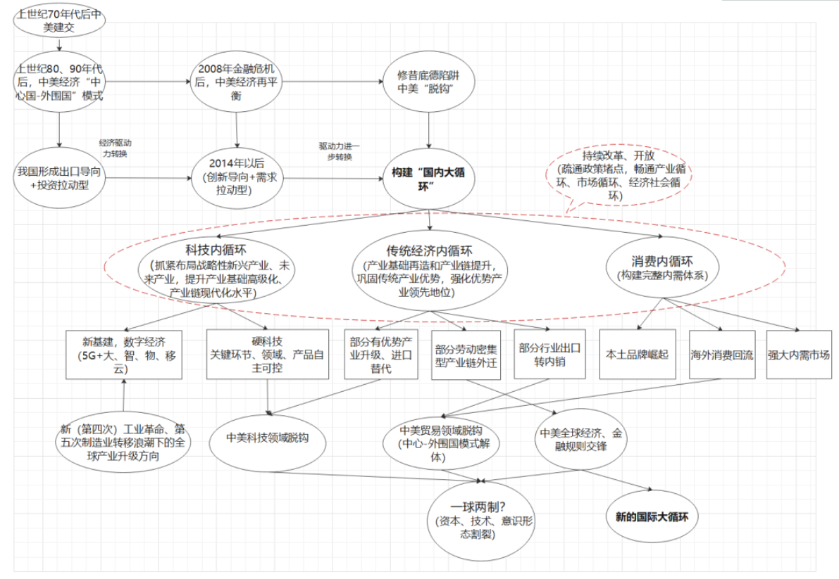 2024年香港跑狗图资料,目前现象解析描述_KPE55.353多维版