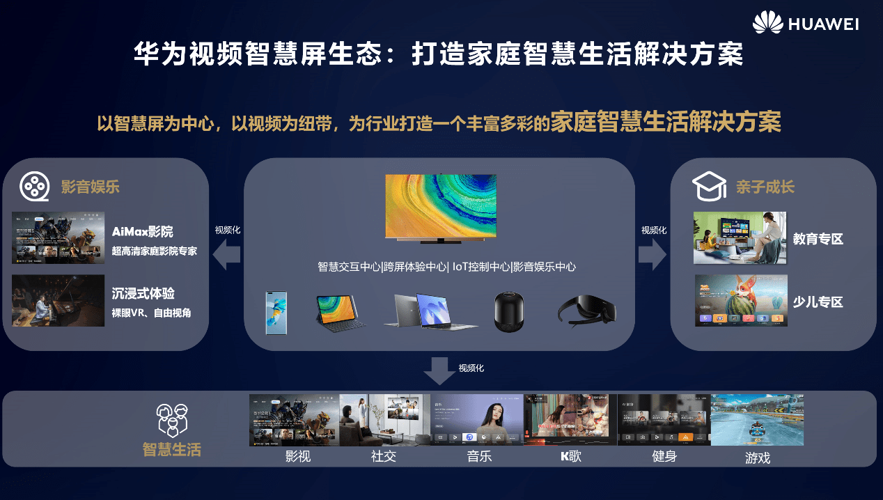 最新在线播放技术引领影视娱乐新潮流