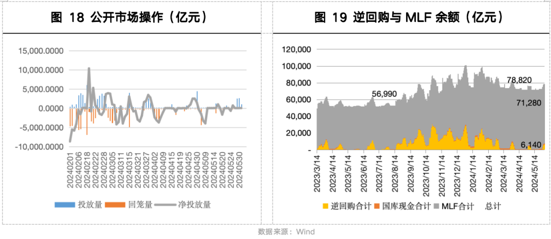 2024精准免费大全,可依赖操作方案_NTH55.995启动版