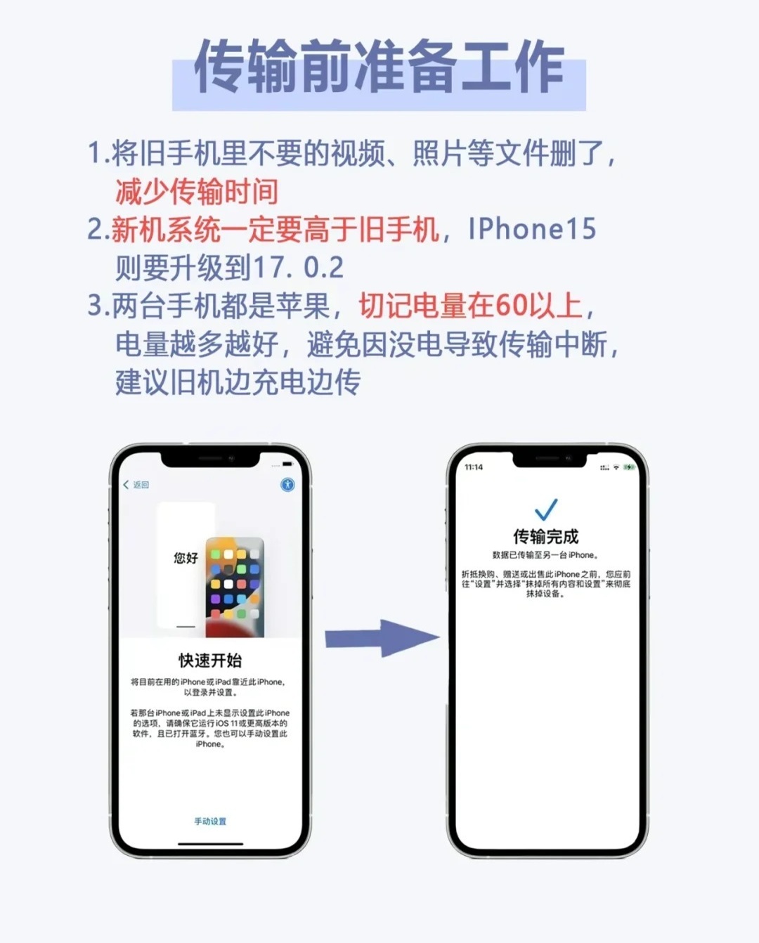苹果手机最新版及操作指南——从入门到进阶详解