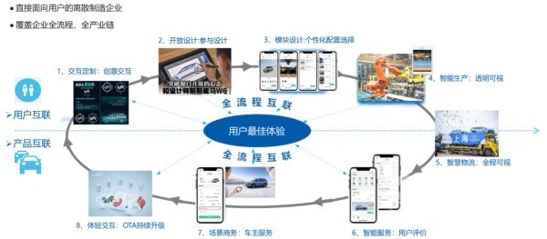 2024澳门特马今晚开奖结果出来了吗图片大全,创新发展策略_CFE23.689网络版