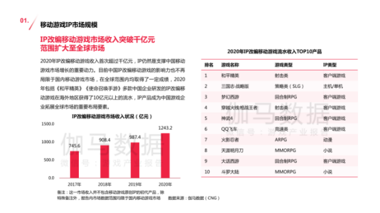 新澳门内部一码精准公开网站,数据化决策分析_PGY23.913安静版