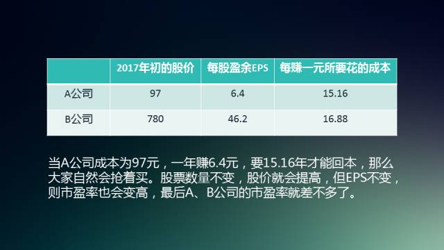 管家婆一票一码100正确张家口,综合计划评估_WIC23.545穿戴版
