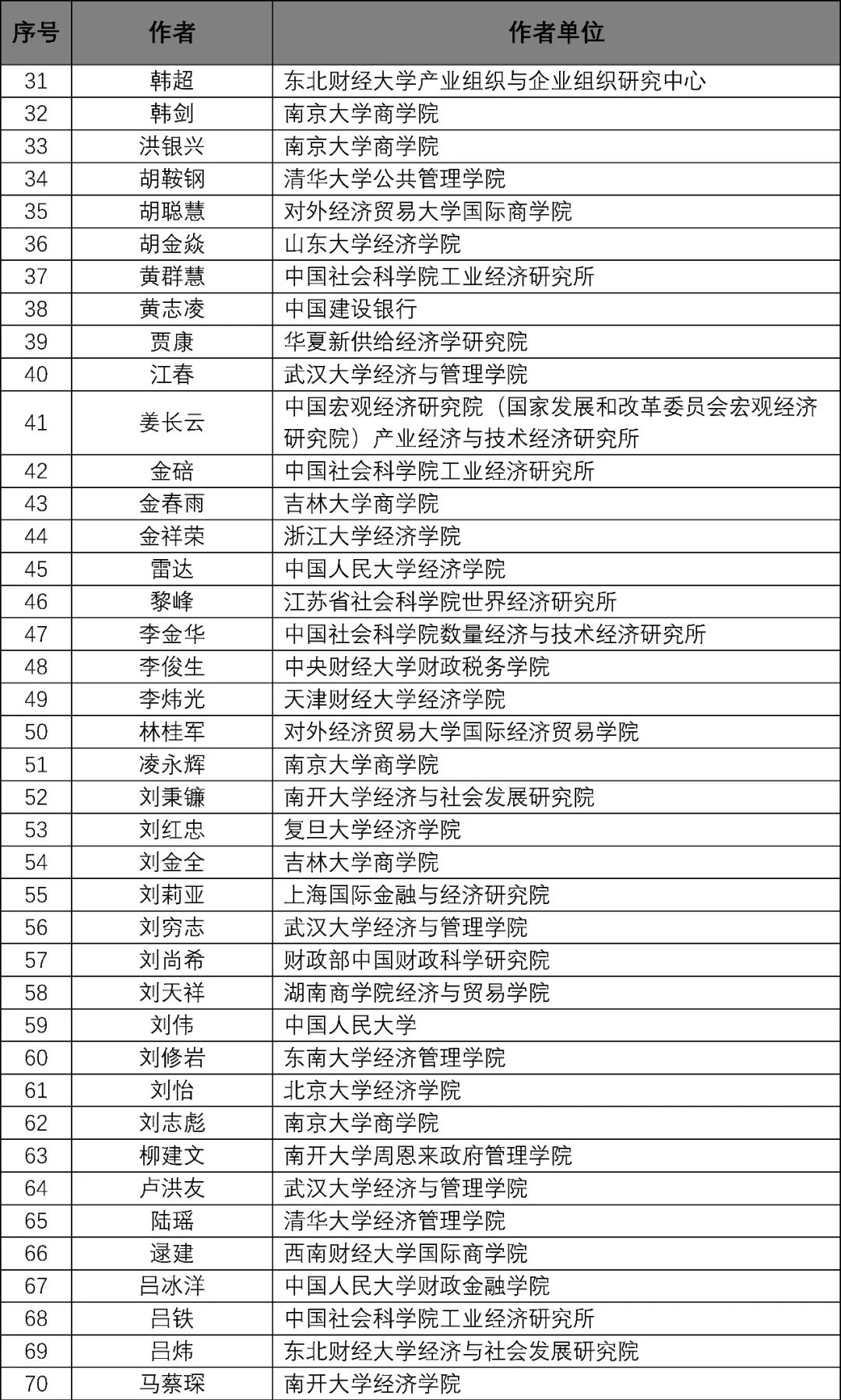 新奥门资料大全正版资料查询,仿真方案实施_SNV23.895多元文化版
