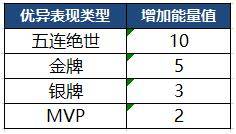 2024新奥开码结果,机制评估方案_GIG23.765活力版