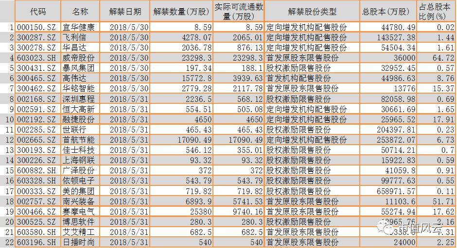 澳门特马今期开奖结果2024年记录,全方位数据解析表述_VVT23.809和谐版