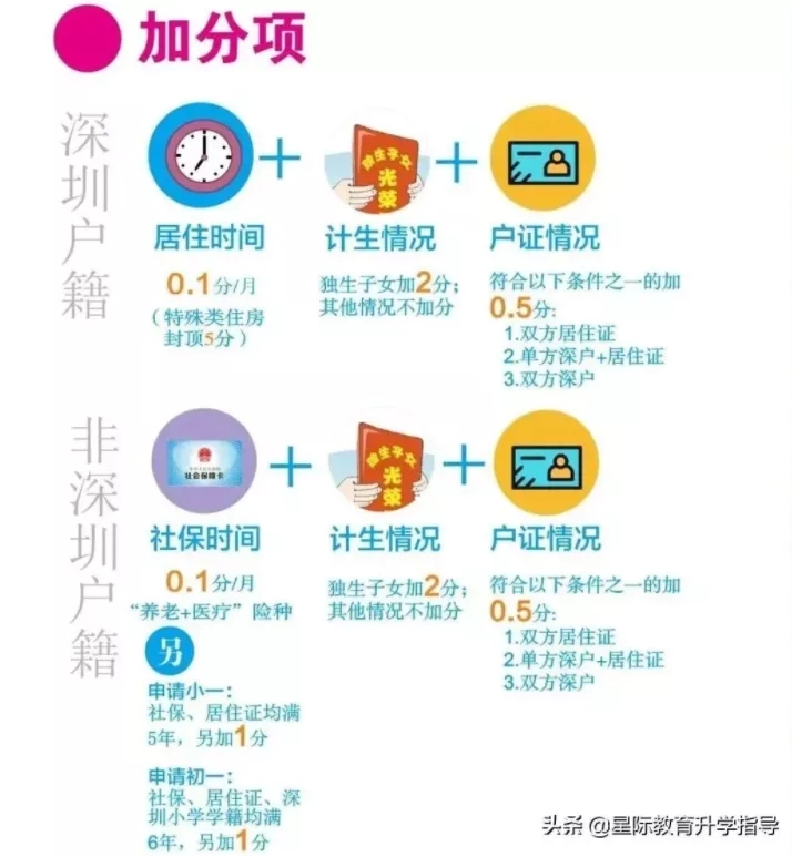 2O24澳门开奖结果王中王,快速问题解答_KVS23.108天然版