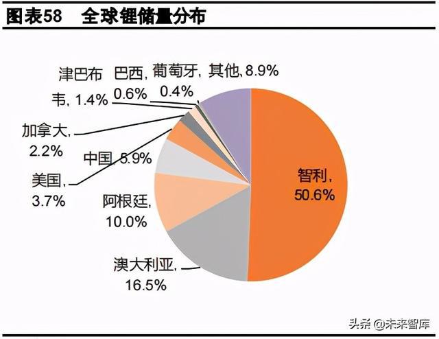 54306cm查询彩澳,深度研究解析_QCT23.682供给版