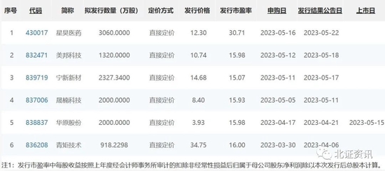 2024新奥历史开奖记录,高效运行支持_VLA23.376为你版
