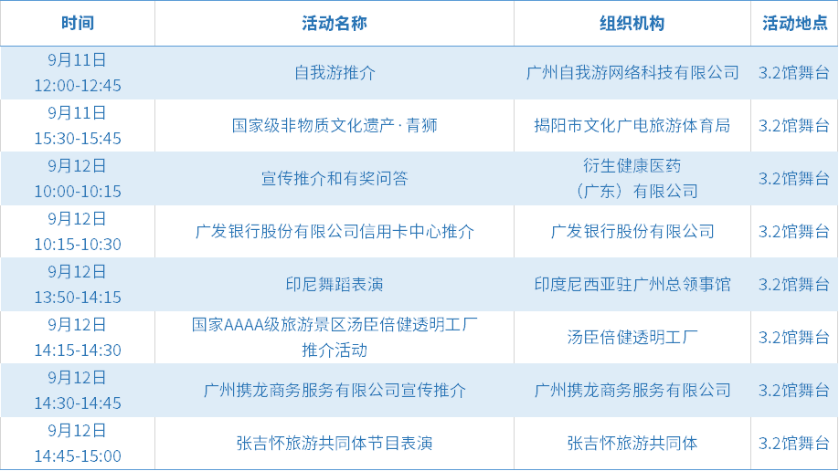 澳彩广东会0149552CσM查询方法,实时分析处理_BTP23.526创意设计版