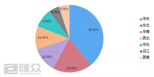 公众号微商城 第634页
