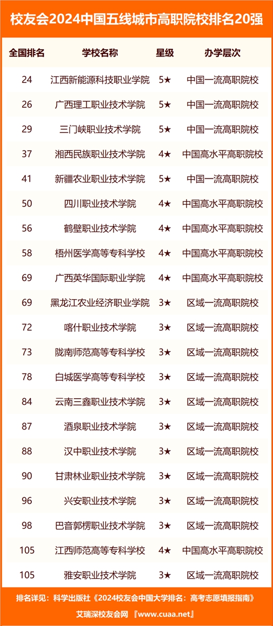 2024年正版资料免费大全,标准执行具体评价_TPL27.965安全版