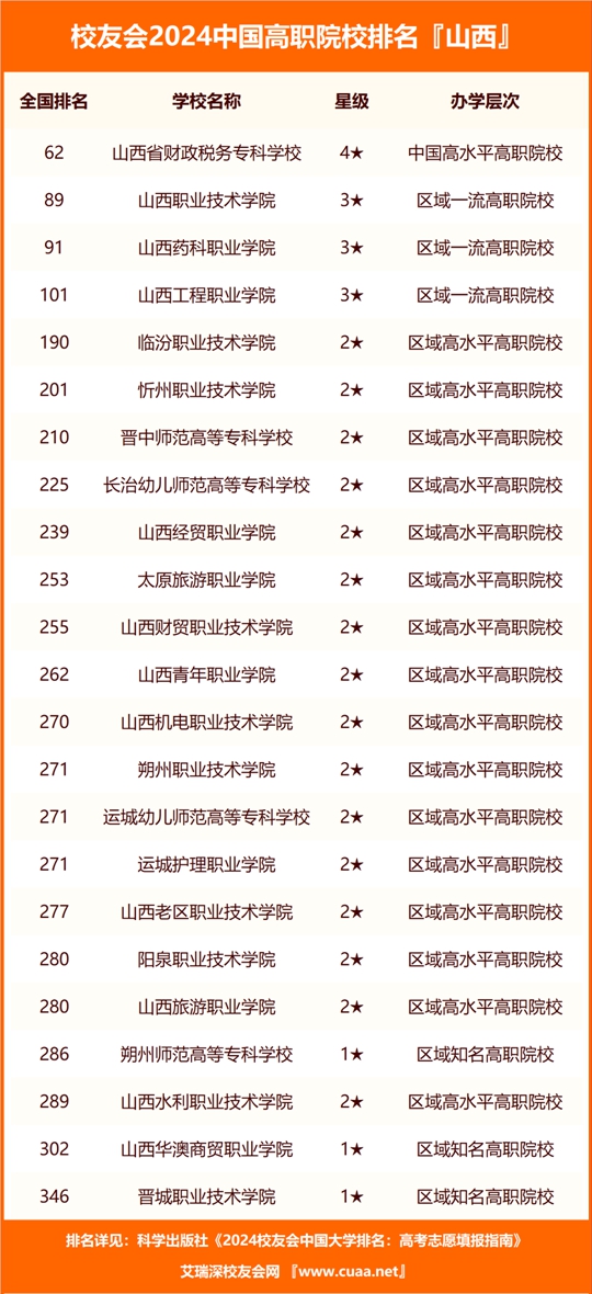 2024年正版资料免费大全,标准执行具体评价_TPL27.965安全版