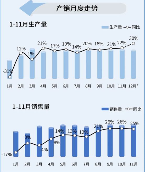 2024澳门资料大全免费2024澳门六开,深入登降数据利用_AMI27.614见证版