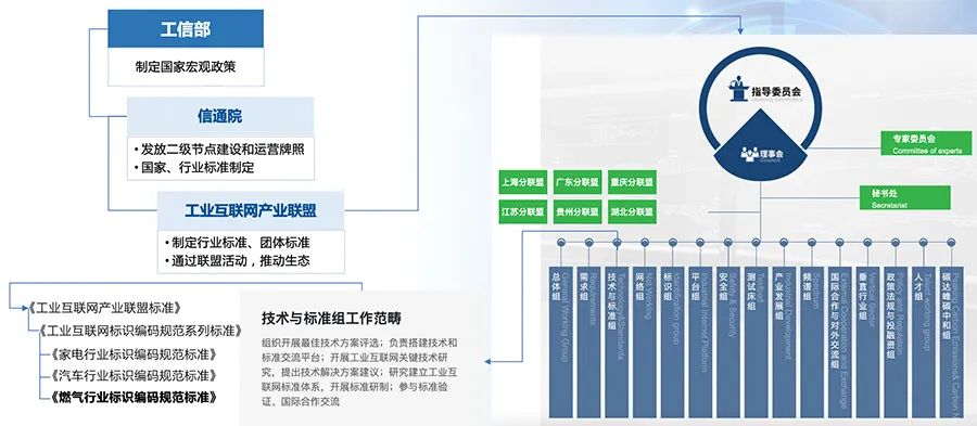 2024新奥正版资料免费下载,实践数据分析评估_QPS27.484启天境