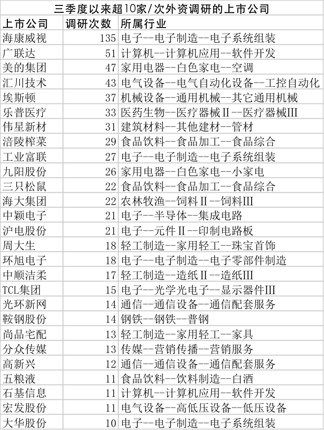 公众号微商城 第631页
