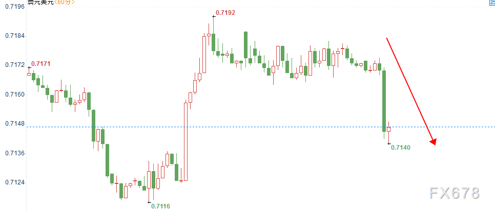 2024新澳生肖走势图,实际确凿数据解析统计_LCM27.634全景版