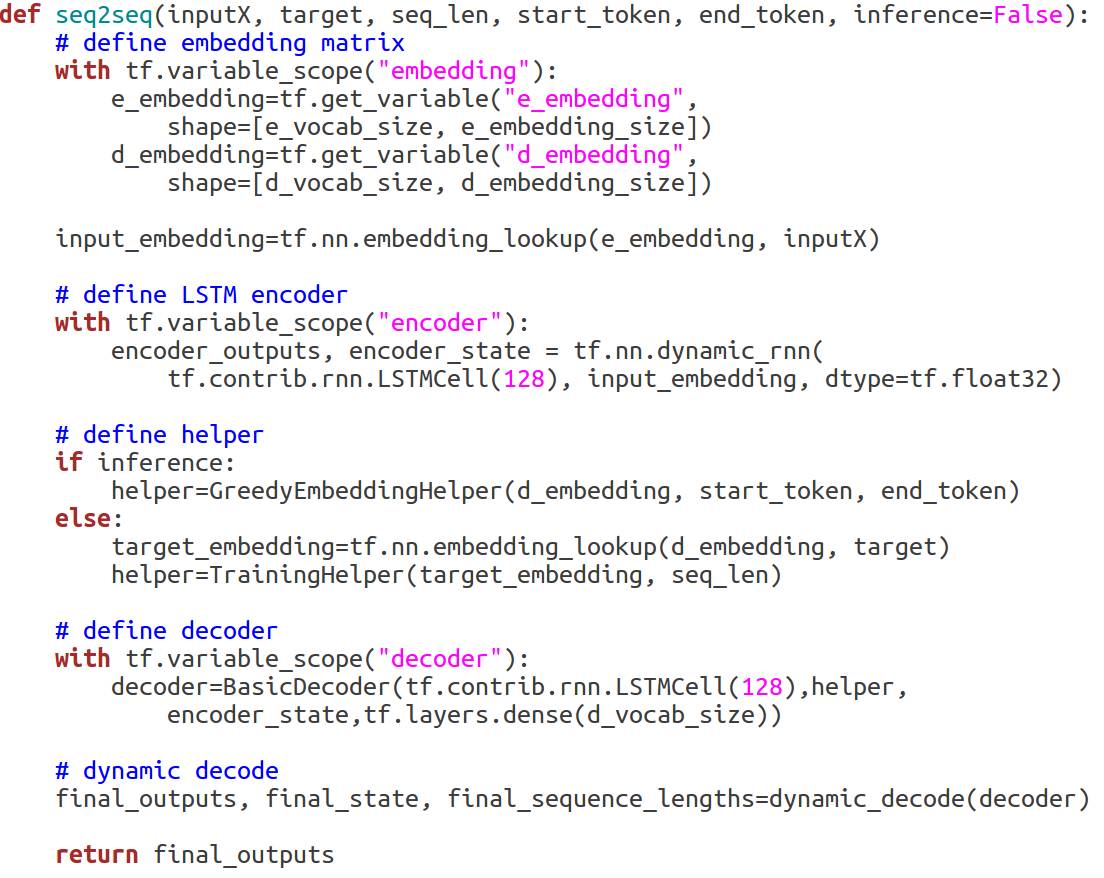 公众号微商城 第628页