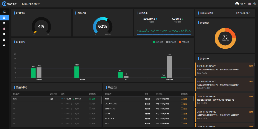 澳门内部最准免费资料,精细化实施分析_TID27.103影音版