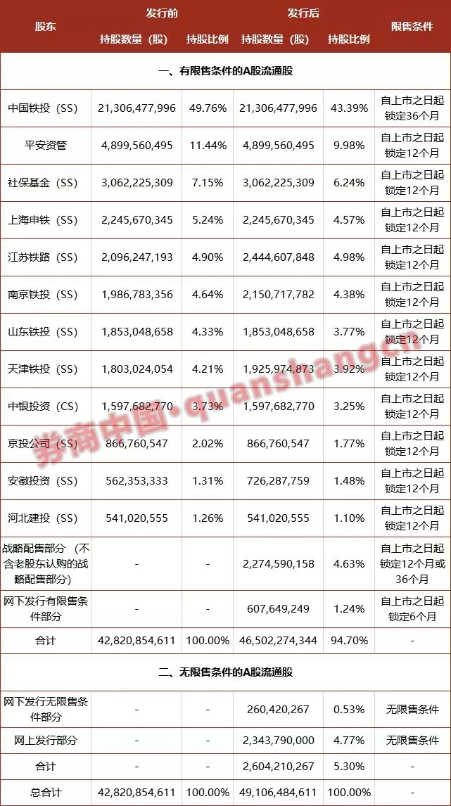 新澳门最新开奖记录大全,高速响应计划执行_VQI27.892交互版
