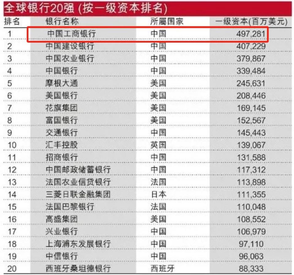 2023澳门必买的3大生肖,全面数据分析_OLM27.532炼皮境