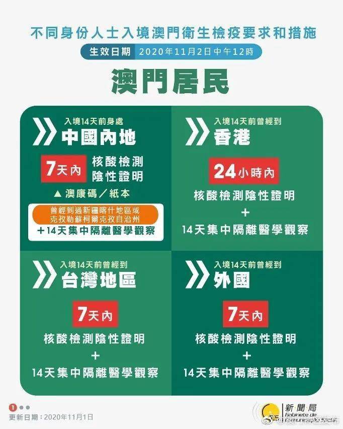 澳门一肖今天必中,实地验证研究方案_WIM27.453珍藏版