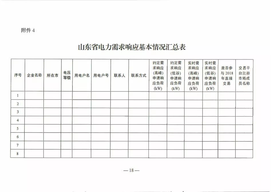 澳门跑狗,精细化方案决策_UAZ27.824可穿戴设备版