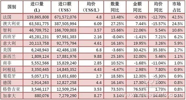 新澳最新最快资料新澳58期,定量解析解释法_USR27.833强劲版