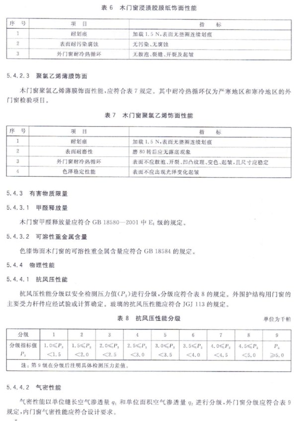 新溴门2042管家婆料子,实践调查说明_ZHM27.855生态版