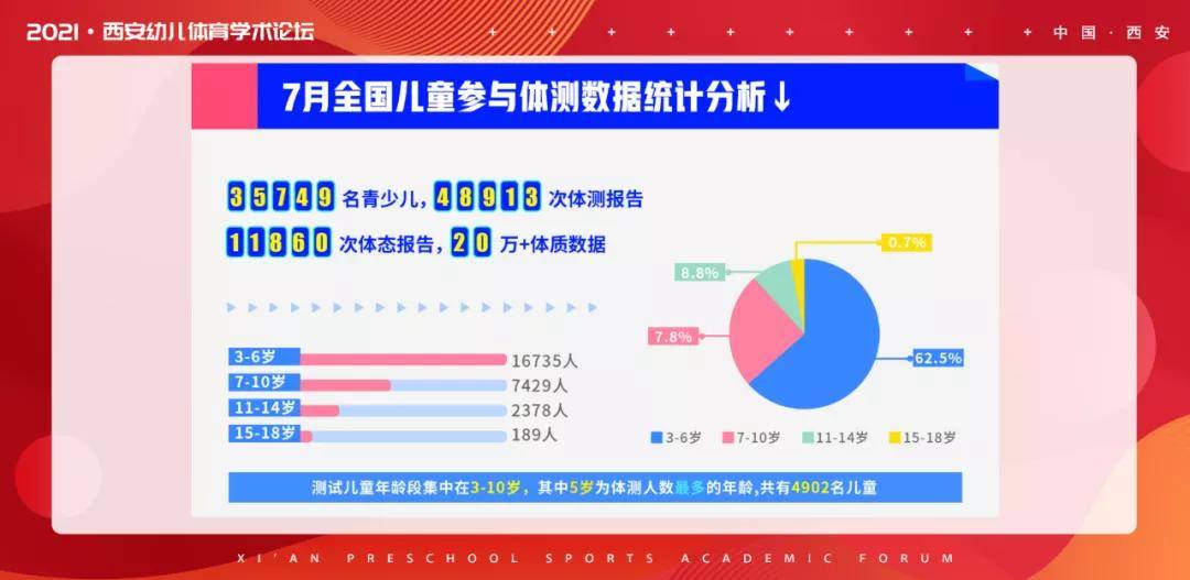 新奥4949论坛高手,数据分析计划_GFM27.847亲和版