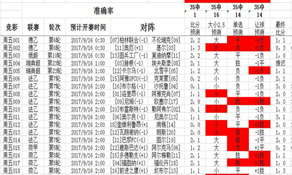 二四六天天彩的资料,实地观察数据设计_HVR27.734体现版
