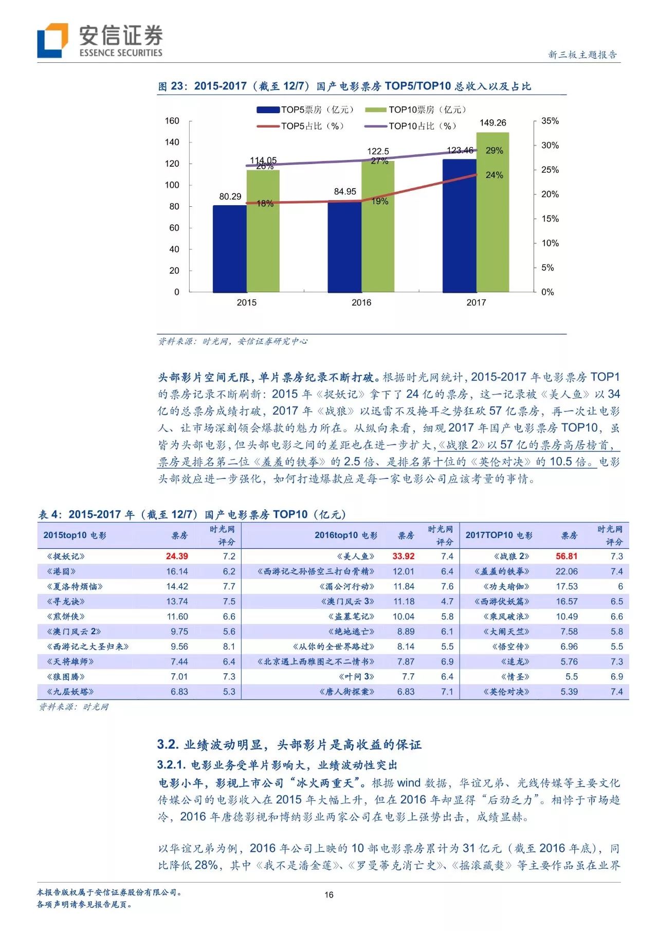 马会三肖三码精准100%,策略调整改进_VWQ27.263视频版