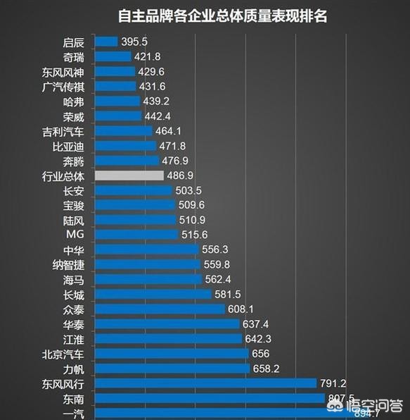 最新汽车销量排行榜深度解析与个人观点观察