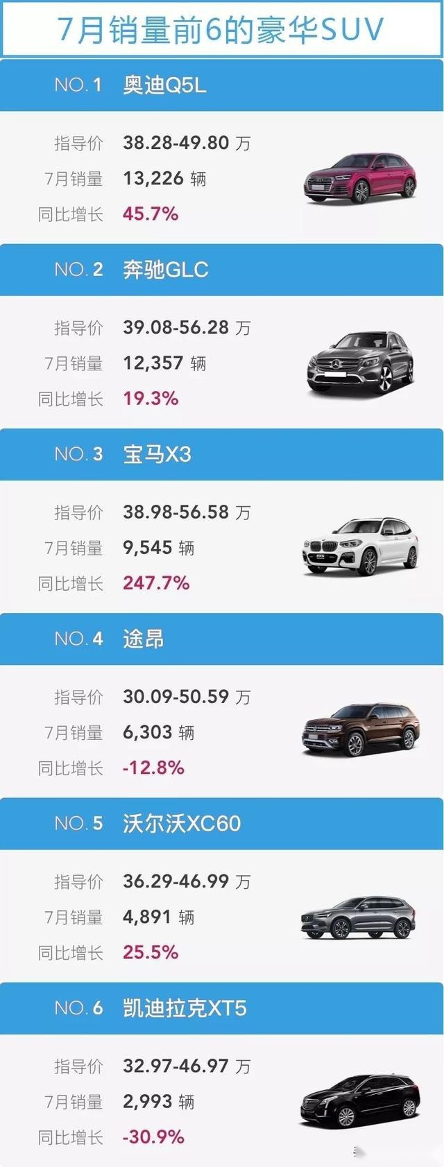 最新汽车销量排行榜深度解析与个人观点观察